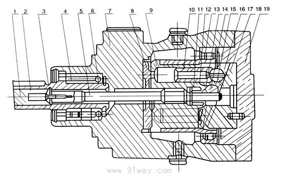 XM-F40L/F75F軸向柱塞泵結(jié)構(gòu)圖