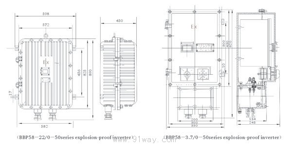 BBP58系列防爆電動機調速變頻器系統(tǒng)(ⅡB)外形尺寸
