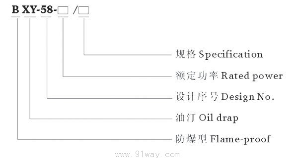 BXY58系列防爆密閉式電熱油汀(ⅡB)型號說明