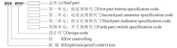 BXK8060系列防爆控制箱(ⅡB ⅡC)選型說明