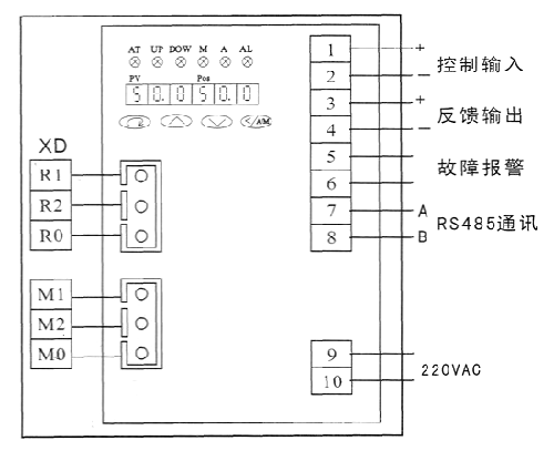 PSL系列直行程智能型電動執行機構控制回路