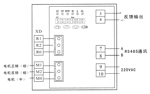 PSL系列直行程智能型電動執行機構接線圖
