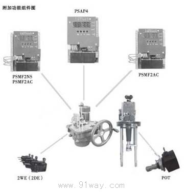 PSL系列直行程智能型電動執行機構安裝示意圖
