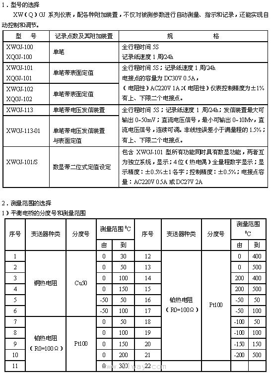 XWGJ系列中圓圖自動平衡記錄儀技術參數1