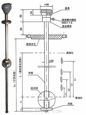 UFK系列磁浮球多點液位控制器安裝示意圖