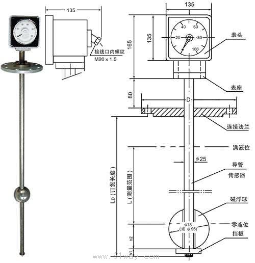 UQK-2型磁浮球液位計/B本安防爆型外形尺寸