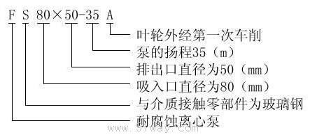 FS型臥式玻璃鋼離心泵型號說明
