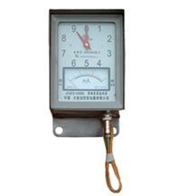 JCQF2-Cϵ�б������ñO�y��