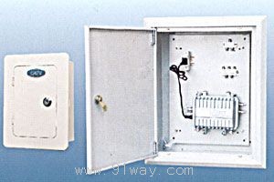 CATV�ҕ�Ӿ��䣨�F����