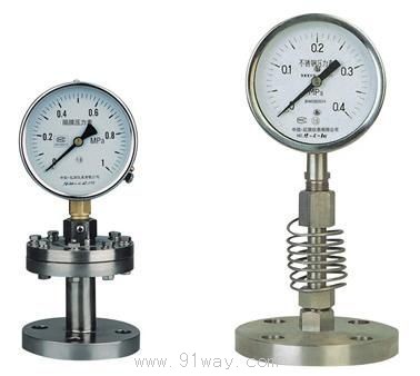 Y-Mϵ�и�Ĥʽ������