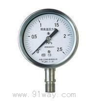 YTF�͸��͸ߜ؉�����