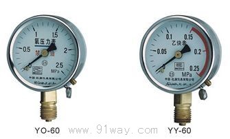 YO,YY���⼰��Ȳ������