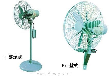 BFS-��FBϵ�з������L�ȣ��u�^������B��