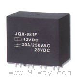 JQX-981F�ʹ���늴��^���