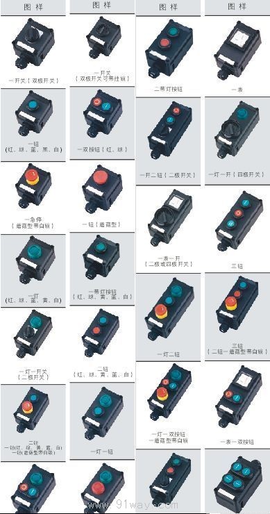 8050/��ϵ�з����������������(IIB/IIC)