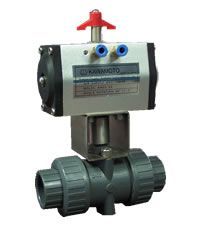 QGTϵ�К���������y