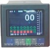 PID���Ɔ�ɫ/��ɫ�o��ӛ䛃x