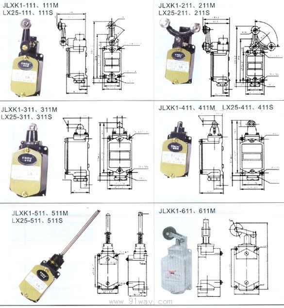 JLXK1��LX25ϵ���г��_�P