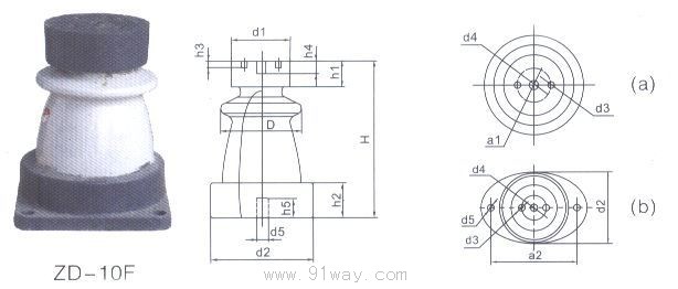 ZD-10F�͸߉�֧���^����