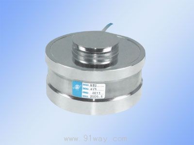 RT2��ʽ�Q�؂�����