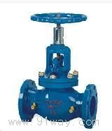 KPF��ƽ���y