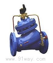 J145X��Ĥʽ늄��b���y