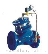 H108X����ʽ늄��b���y