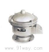 GFQ-2��ȫ�������y