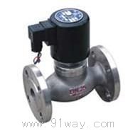 ZQDF(Y)Һ��늴��y