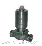 GMQϵ�К����ո�Ĥ�y